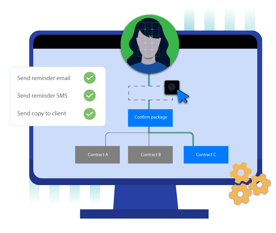 Automated workflows and eSignatures