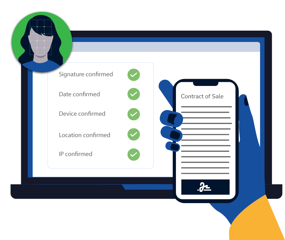 Trusted esignatures with built-in meta data