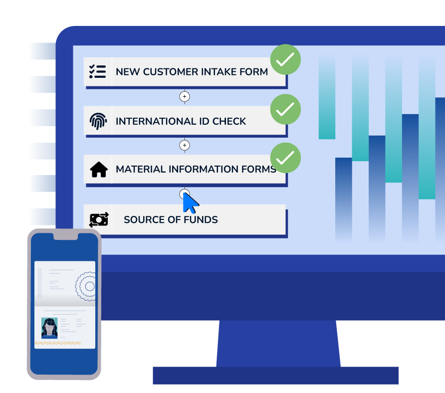 Complete customer onboarding and due diligence for Estate Agents