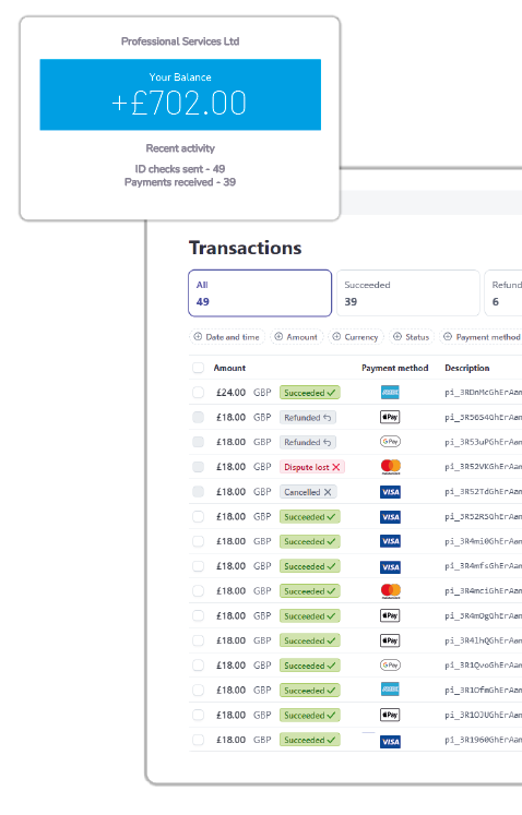 Credas payments transactions table 